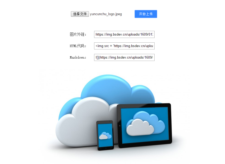 Qiniu integration demo